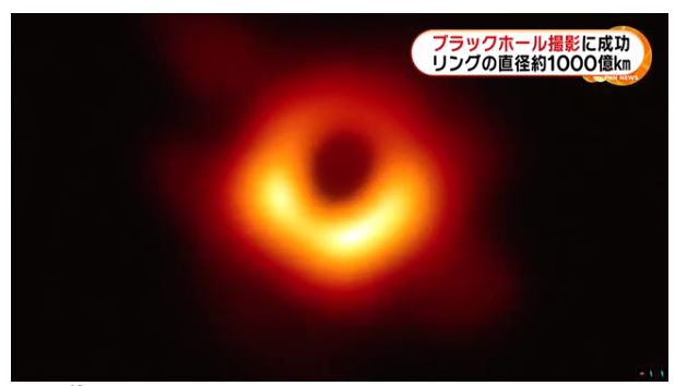 ブラックホール写真